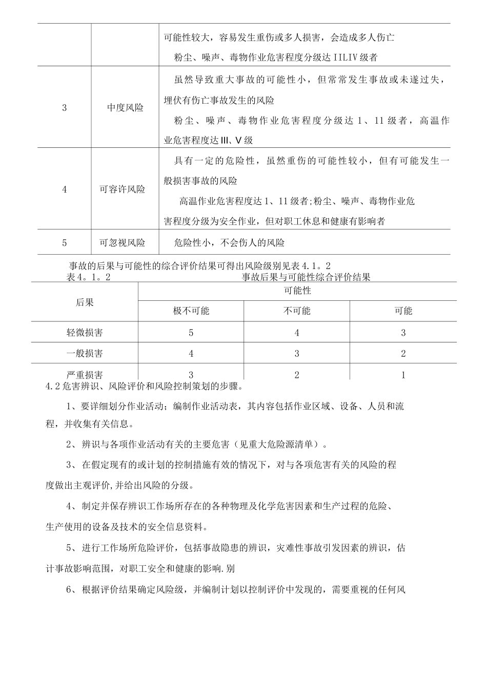 安全风险管控管理制度_第2页