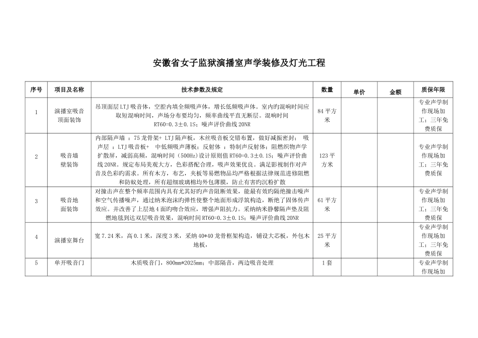 安徽女子监狱演播室声学装修及灯光工程新方案_第1页