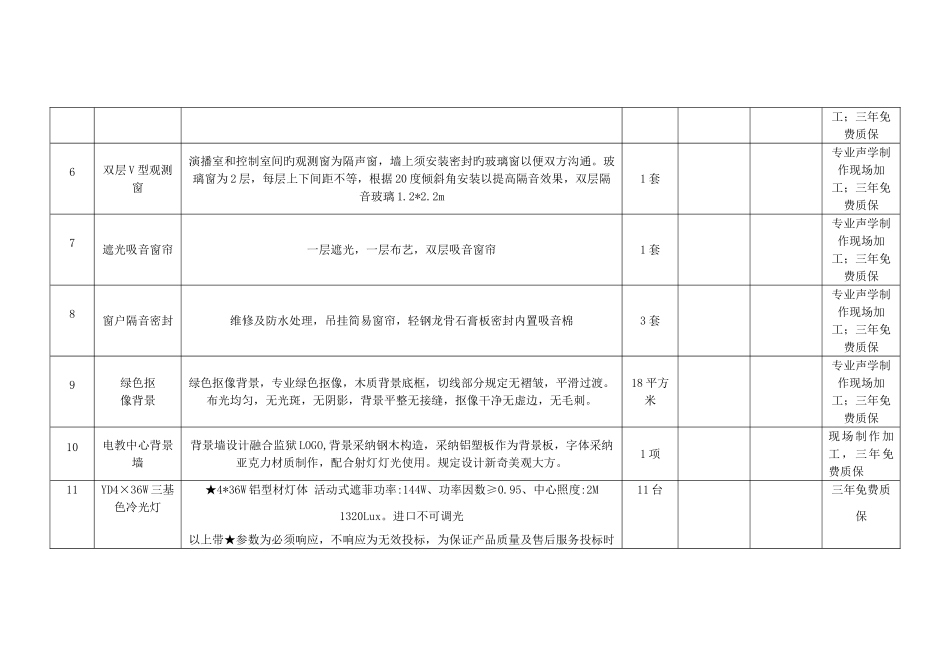 安徽女子监狱演播室声学装修及灯光工程新方案_第2页