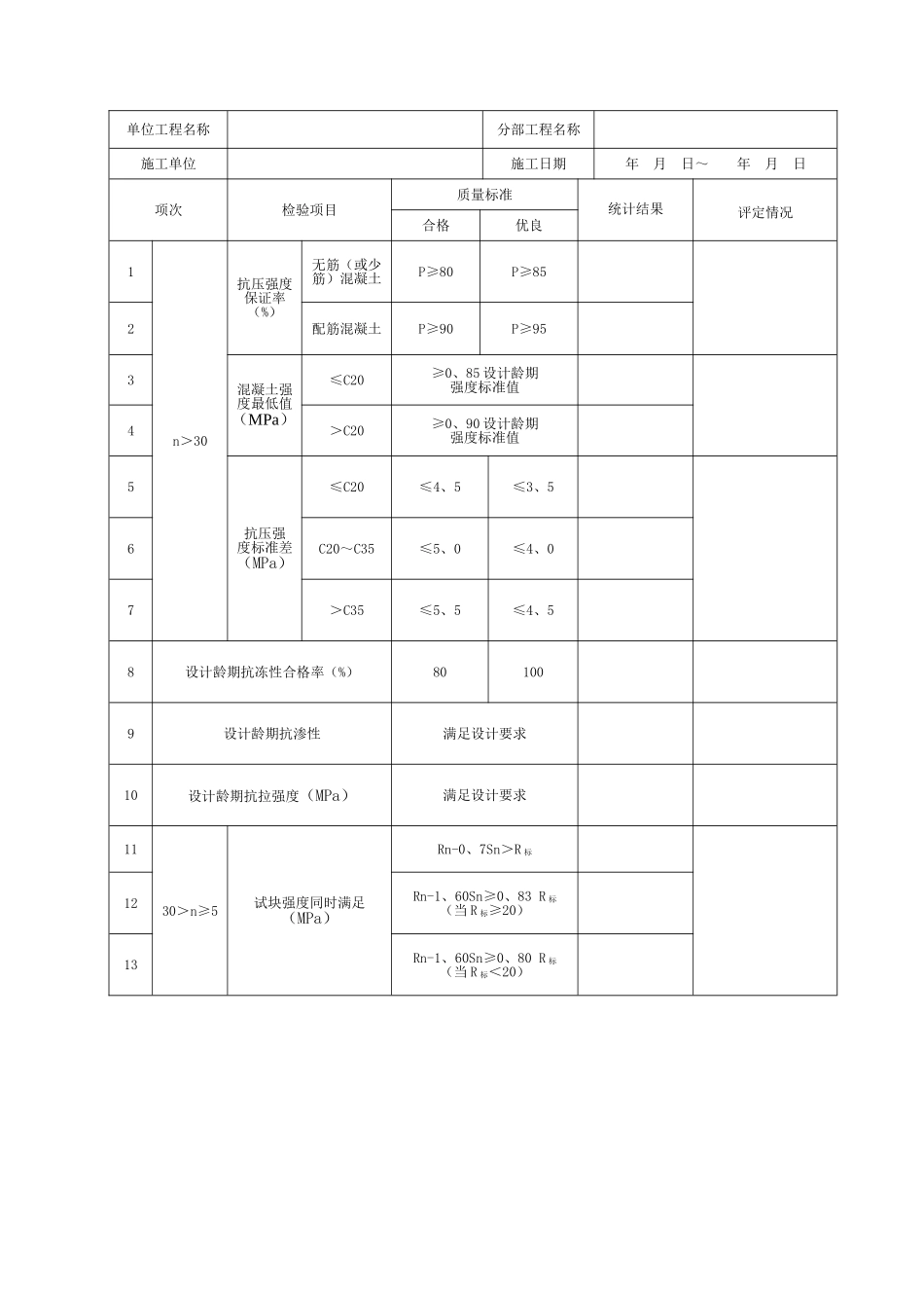 安徽省地方标准DB34-T-371-2025水利水电工程施工质量检验与评定规范_第3页