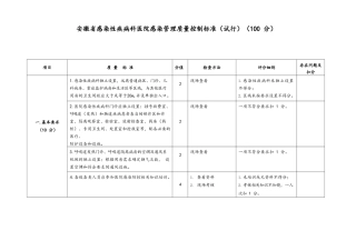 安徽省感染性疾病科医院感染管理质量控制标准