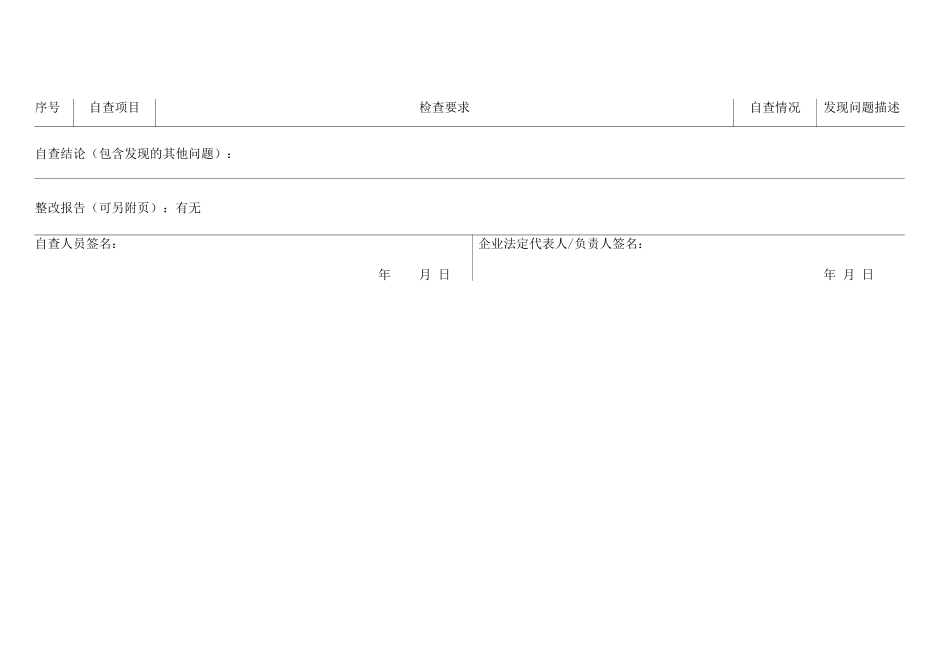 安徽省药品零售企业自查清单_第3页