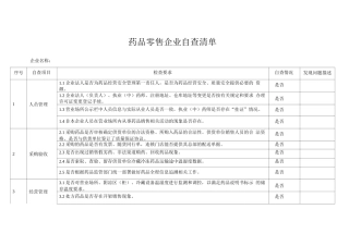安徽省药品零售企业自查清单