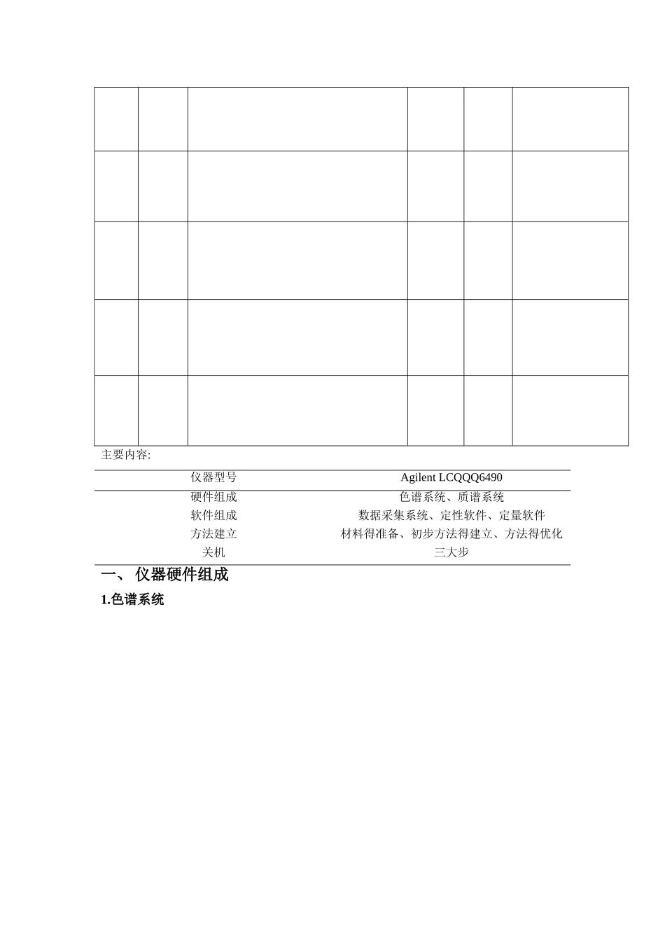安捷伦液质联用_第2页