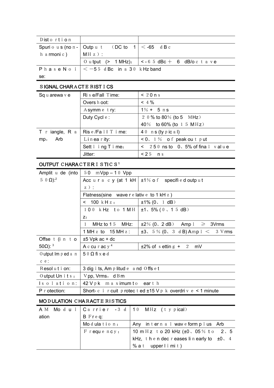 安捷伦函数信号发生器Agilent 33120A的性能与使用说明_第3页