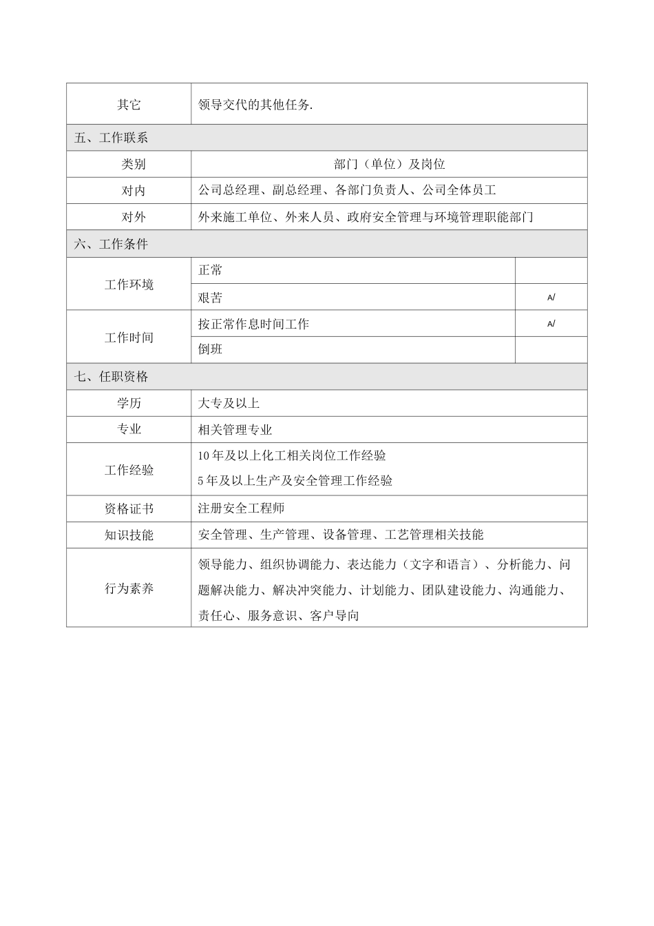 安环部长岗位职责说明书_第3页