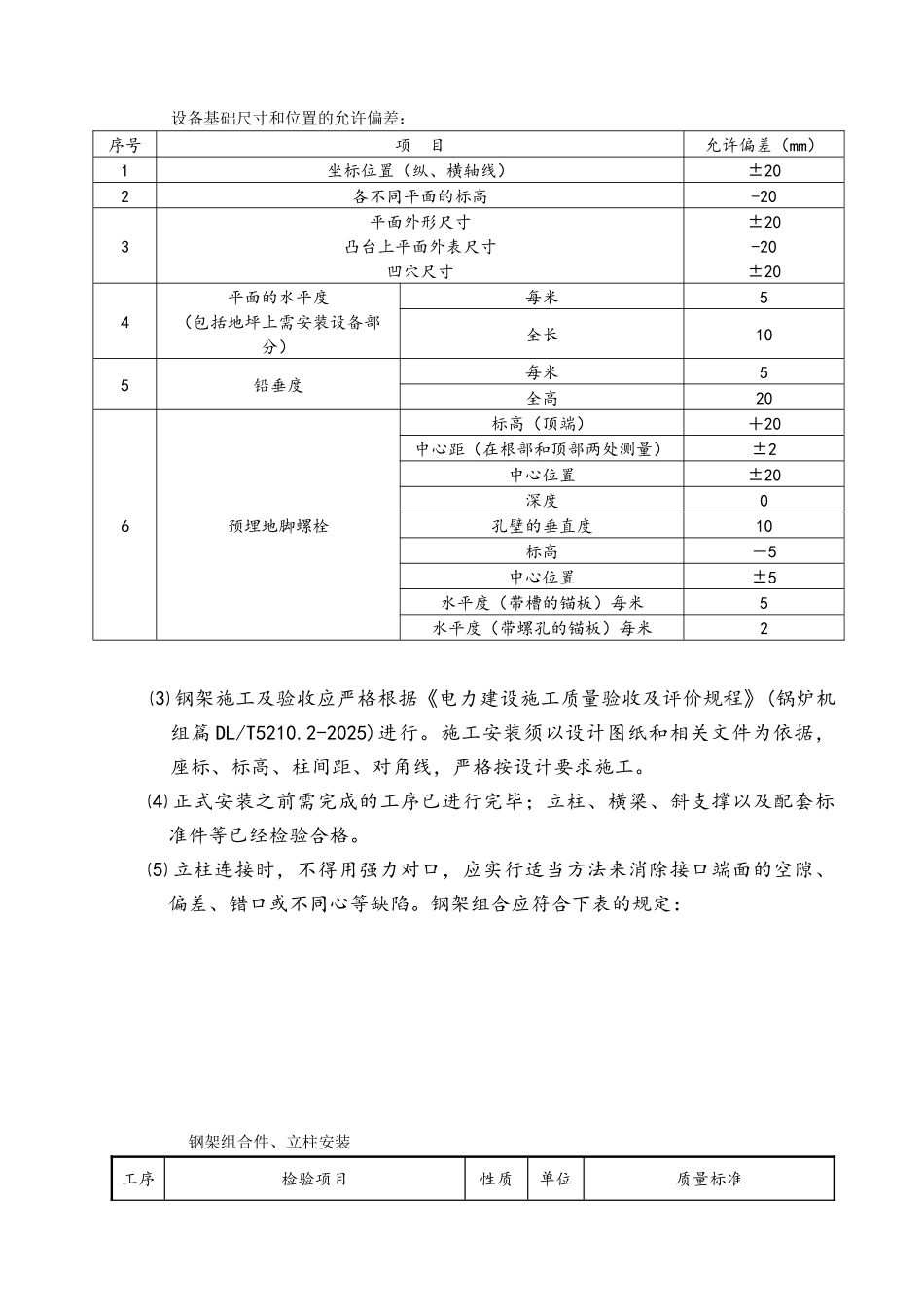 安装作业指导书_第3页