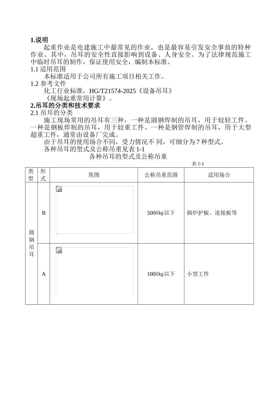 安装工程常用吊耳标准_第3页