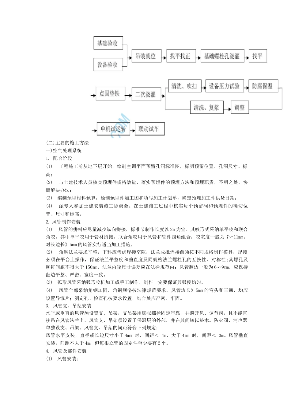 安装工程施工方案2_第3页