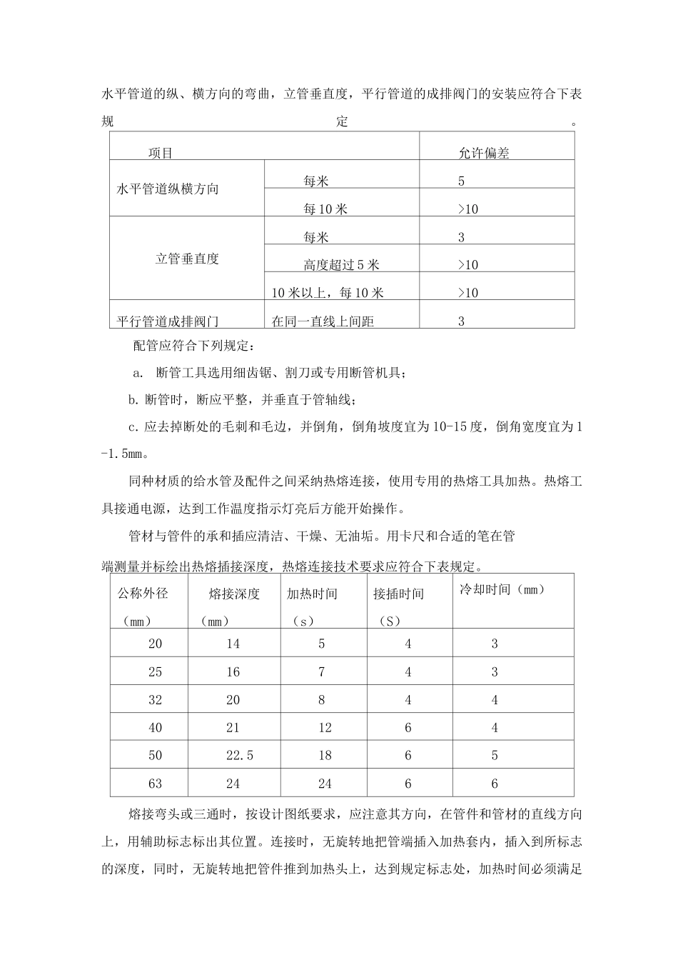 安装工程施工方案7_第2页