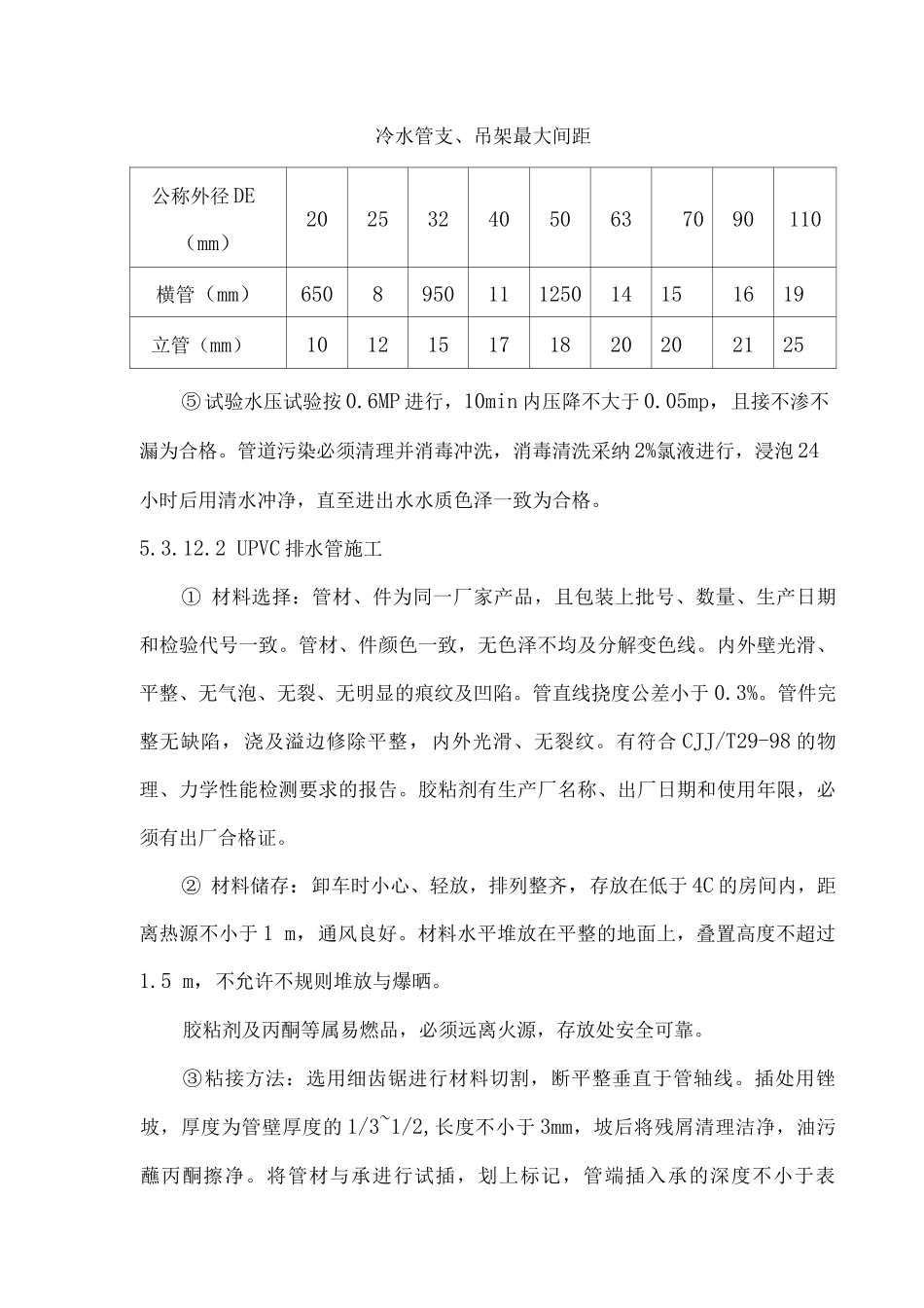 安装工程施工方案_第2页