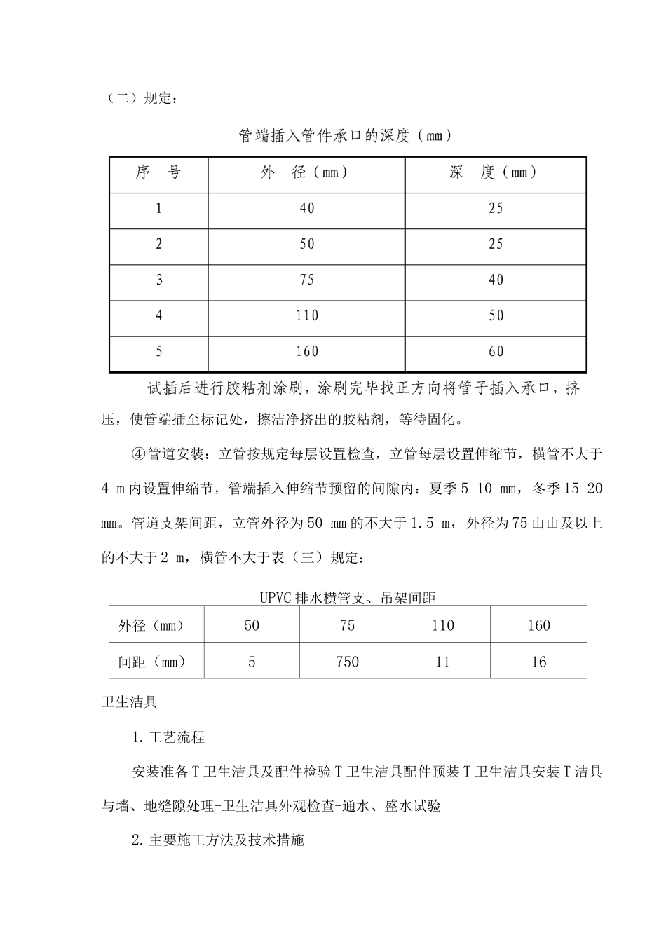 安装工程施工方案_第3页