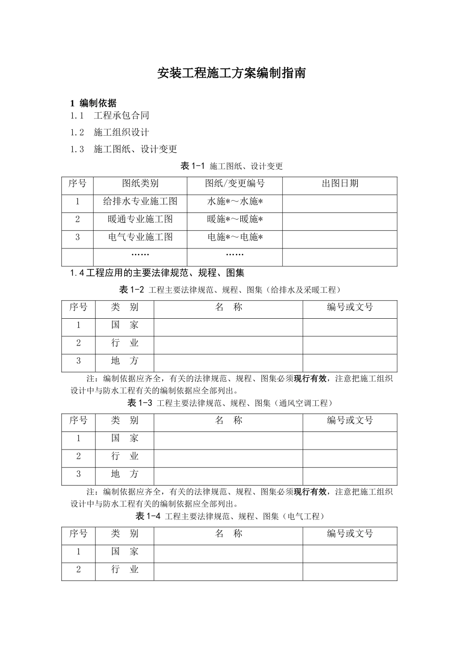安装工程施工方案编制指南_第1页