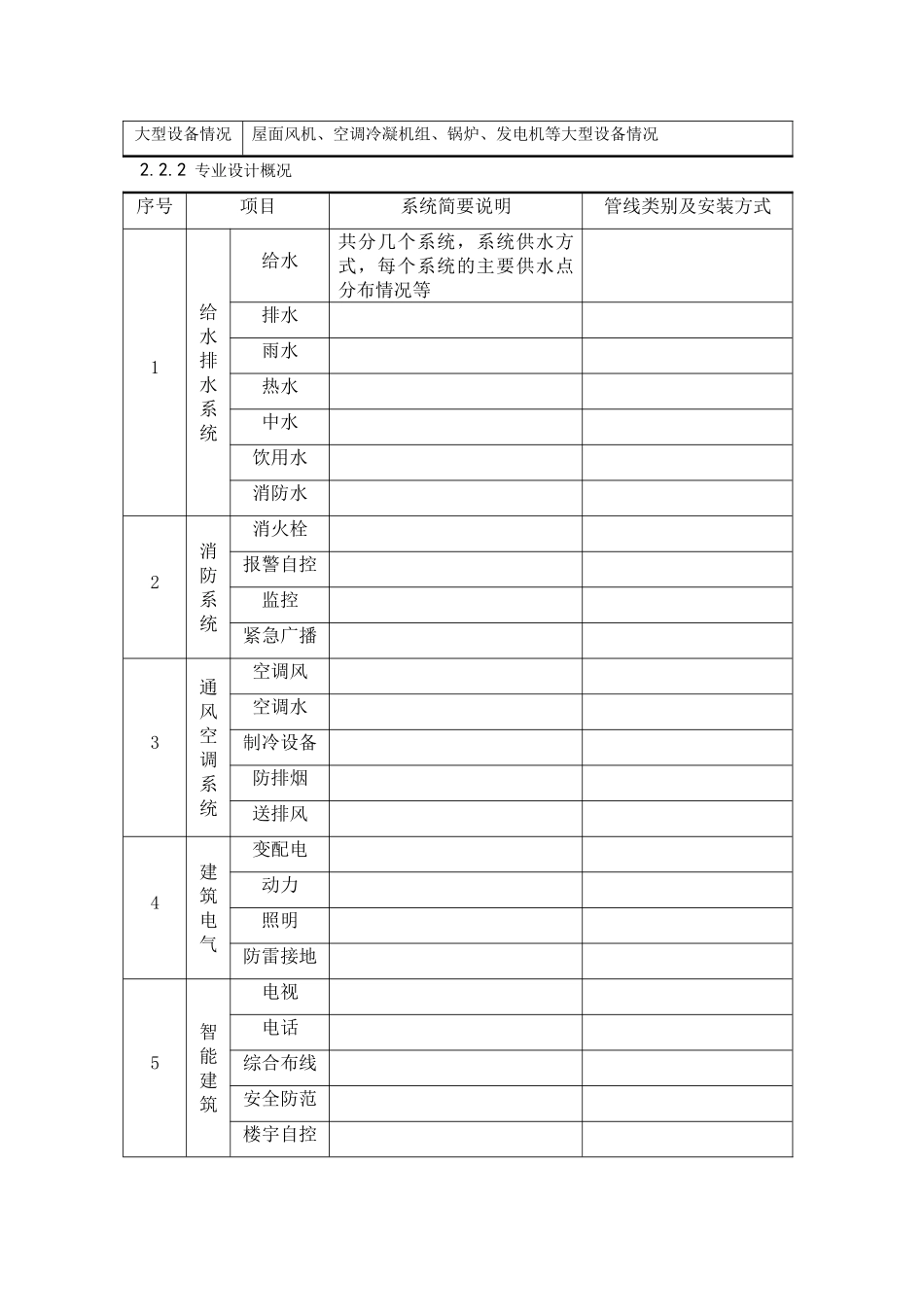 安装工程施工方案编制指南_第3页