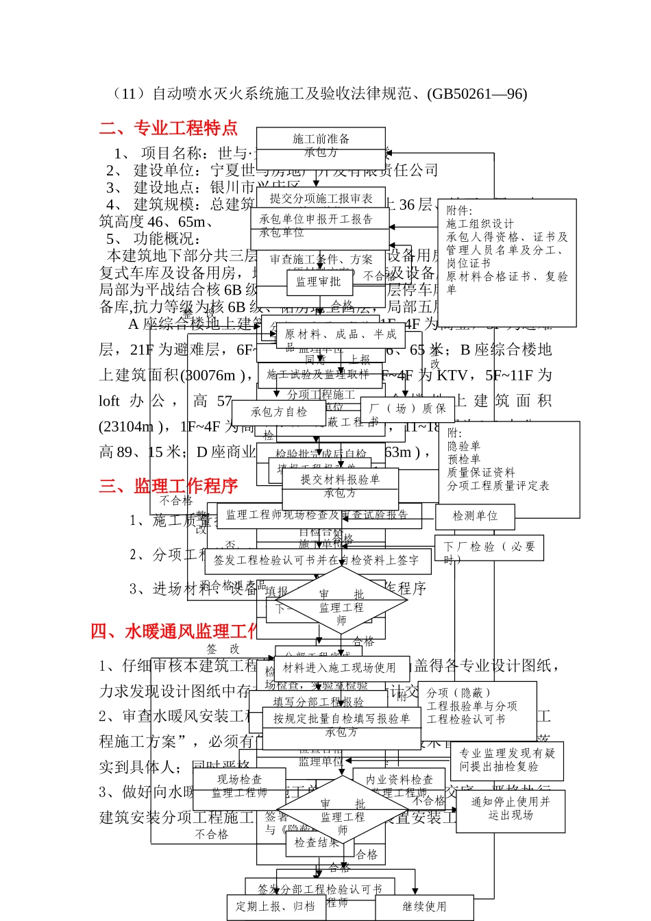 安装工程水暖、通风监理实施细则_第2页