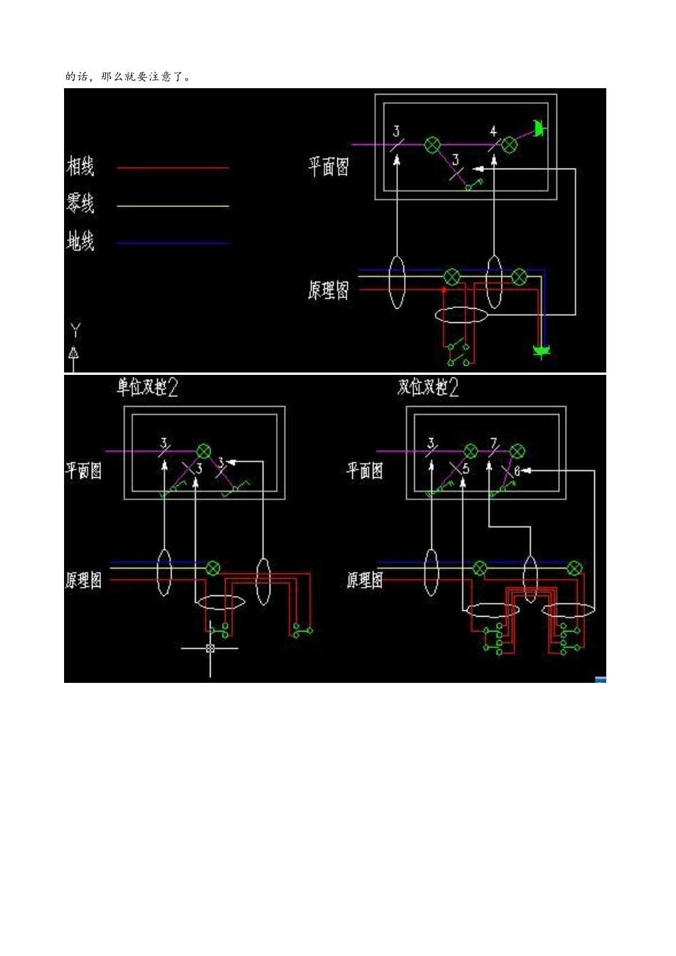 安装工程预算-照明线路计算原理_第2页