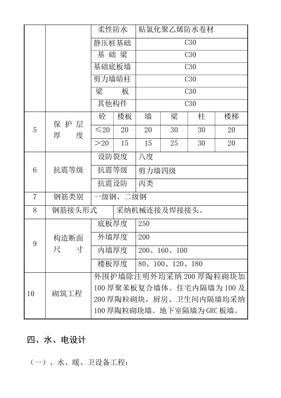 安远县泰城家居建材广场展销大厦高层住宅楼施工组织设计_第3页