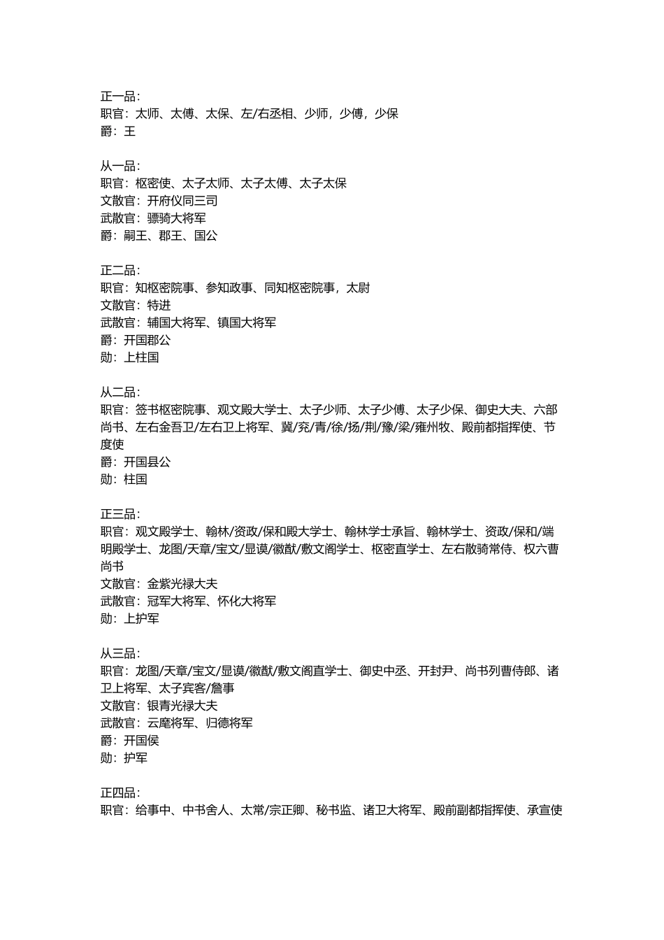 宋朝官制一览_第2页