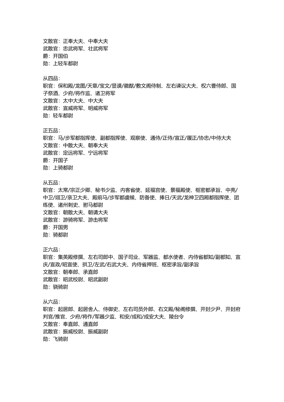 宋朝官制一览_第3页
