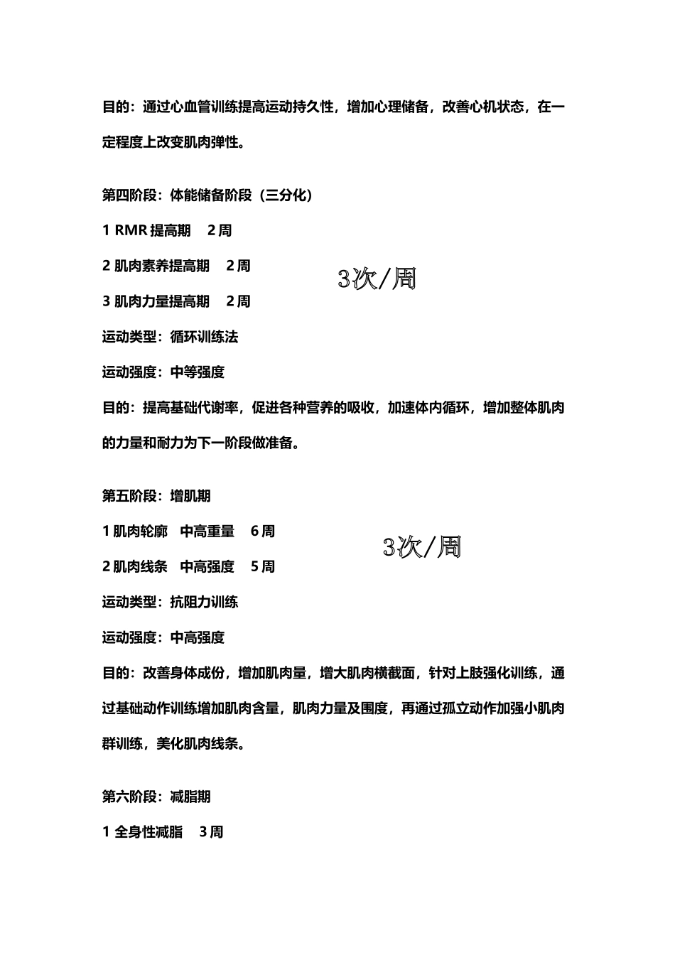 完全健身计划_第3页