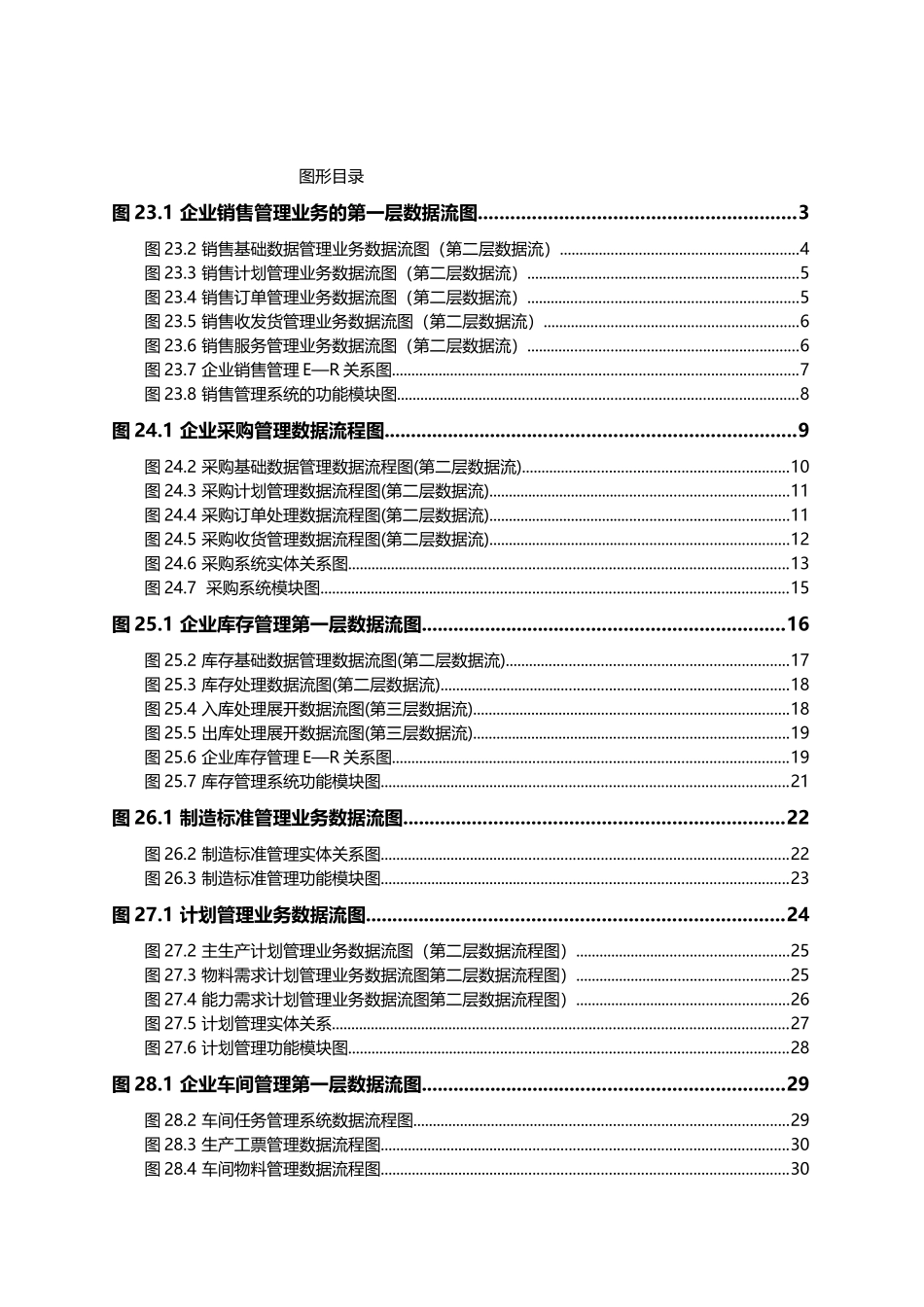 完整的ERP流程图大全-cnwxsoft_第3页