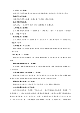 完整的施工工艺流程