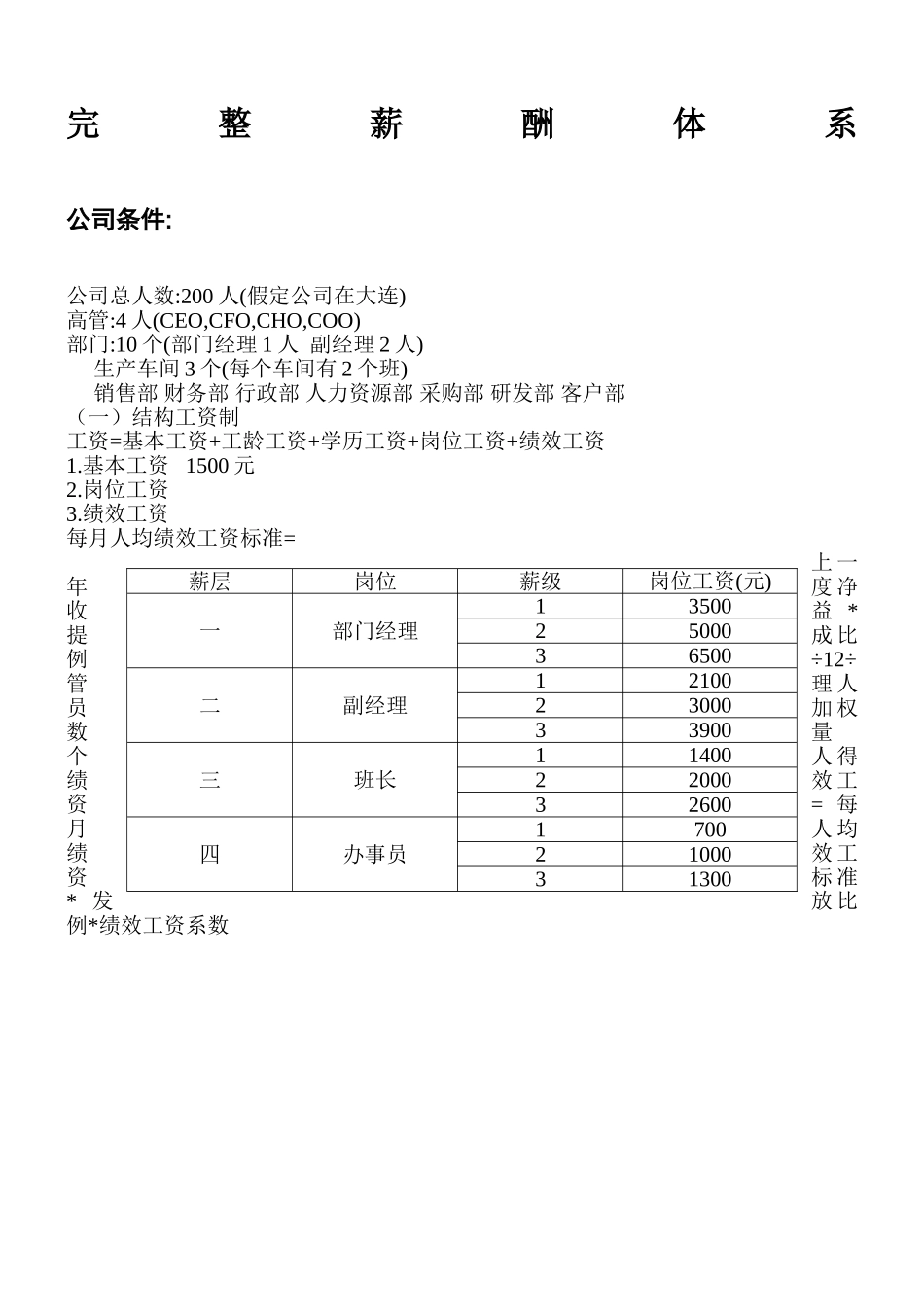 完整薪酬体系_第1页