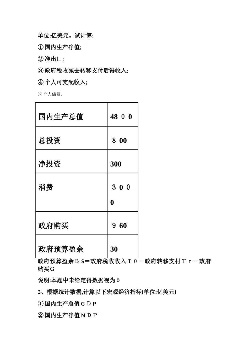 宏经复习与备考_第3页
