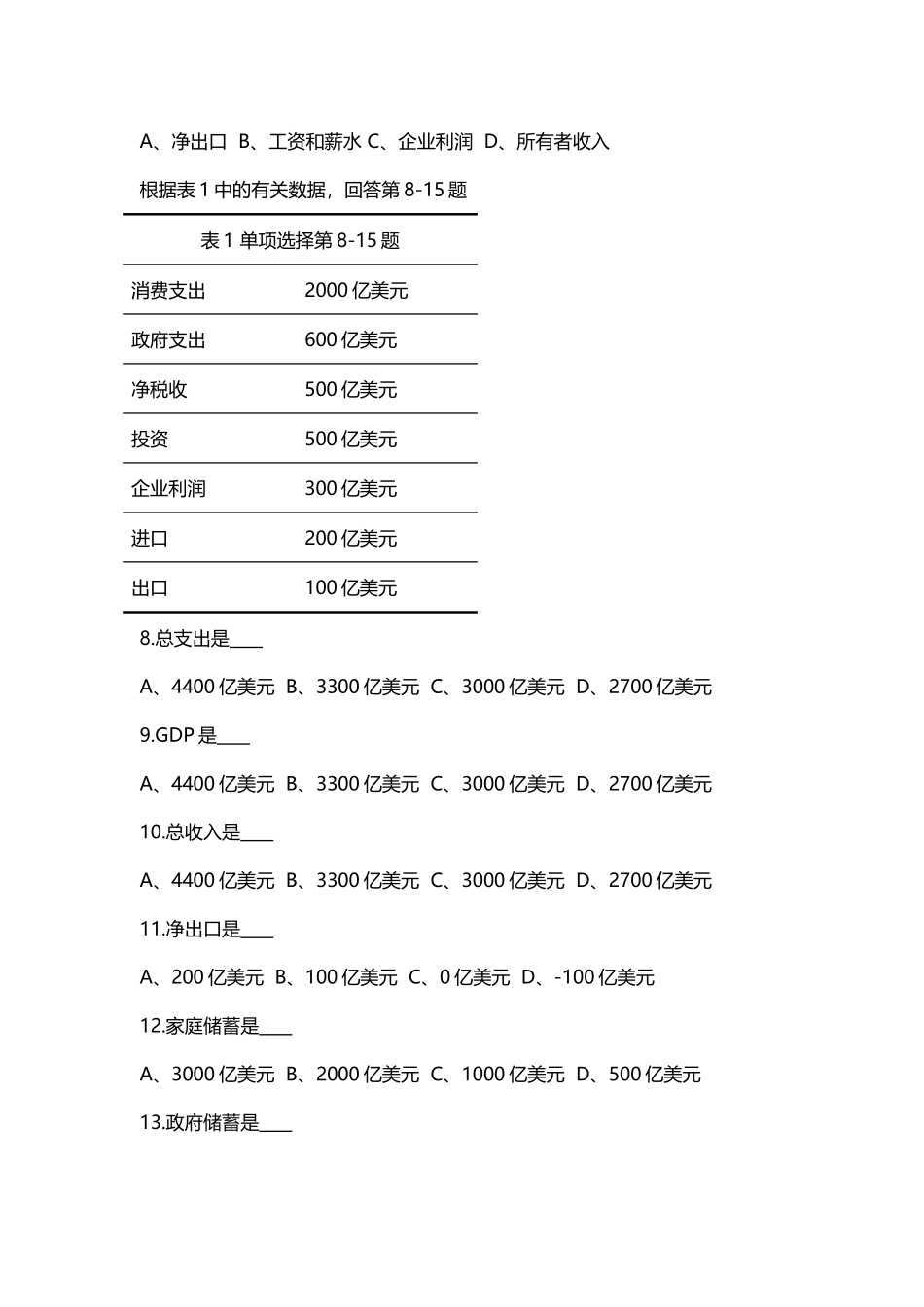 宏观经济学第五章-GDP和经济增长的测量_第3页