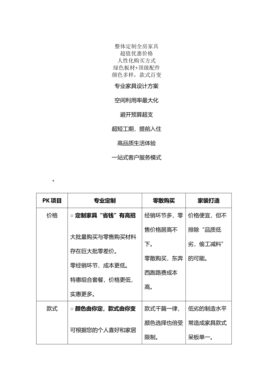 定制家具文案_第2页