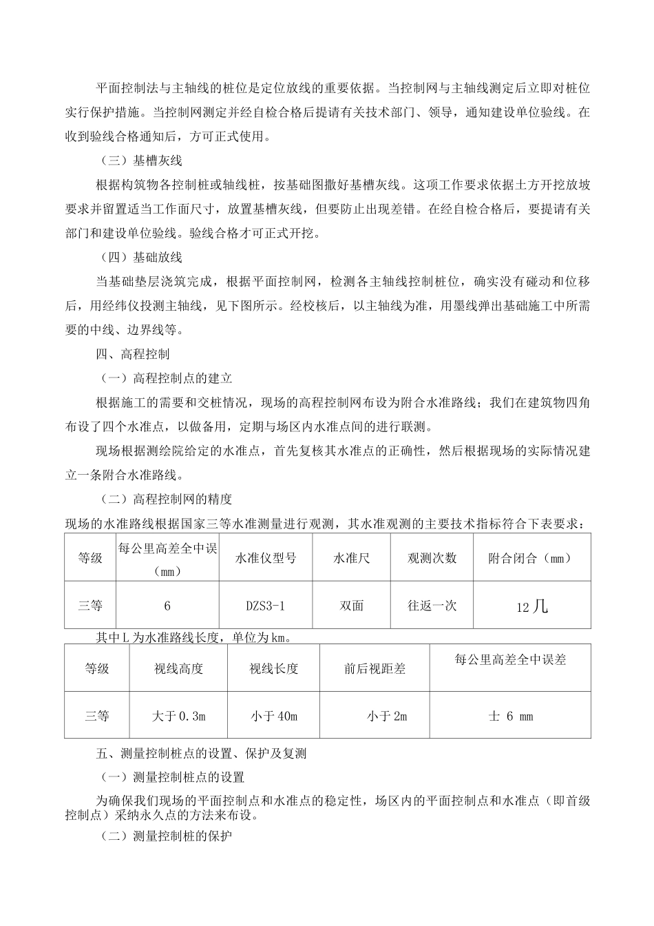 定位和测量放线施工方案_第3页