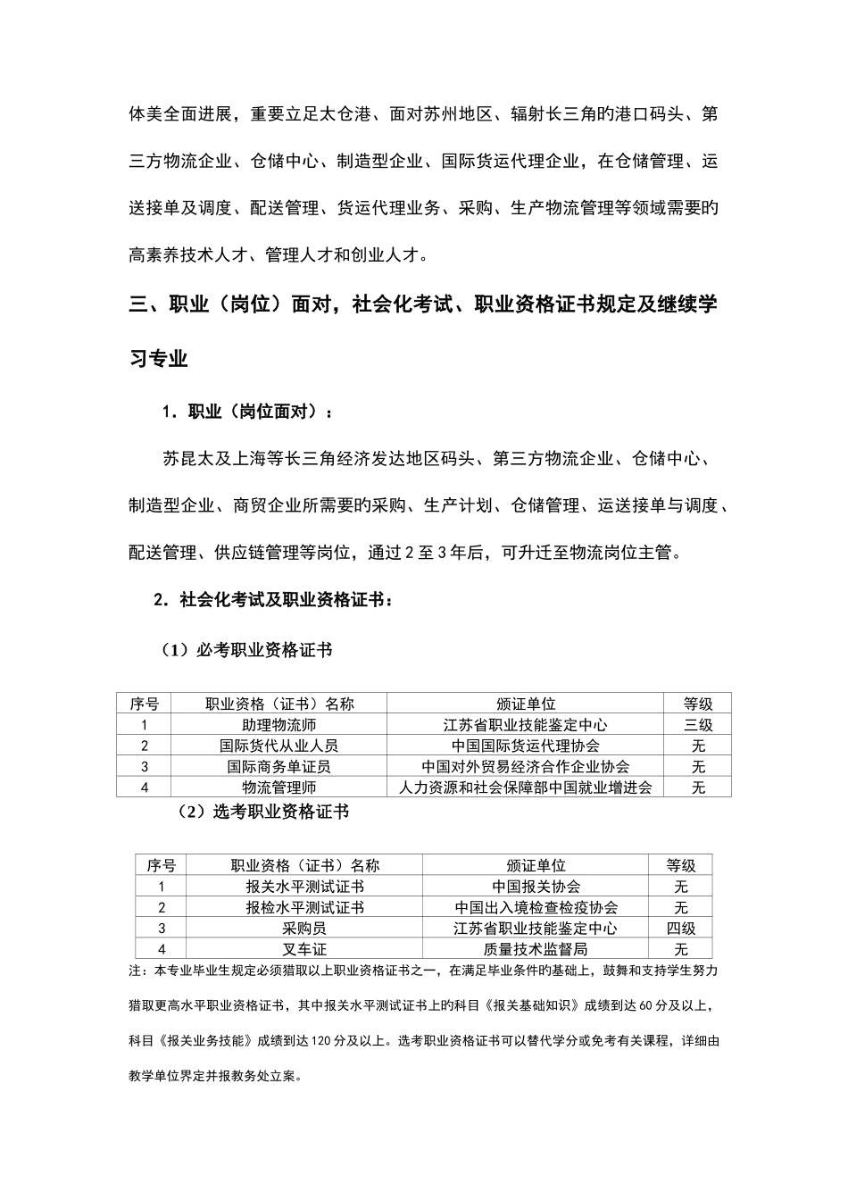 定稿人才培养方案物流管理专业人才培养方案_第2页
