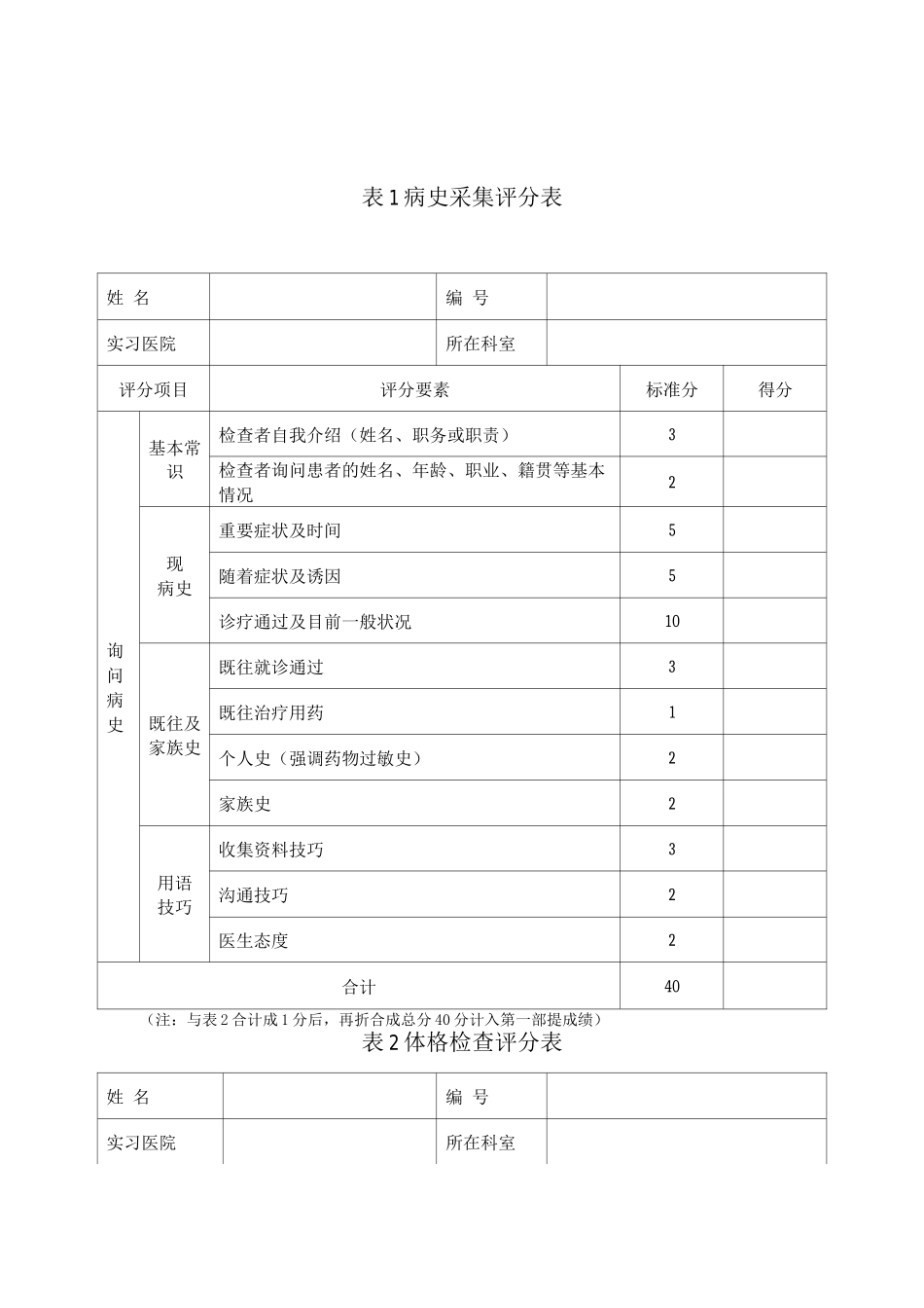 实习住院医师规范化培训临床技能考核评分表_第2页
