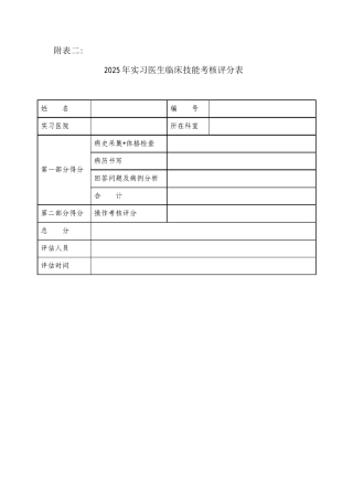 实习住院医师规范化培训临床技能考核评分表