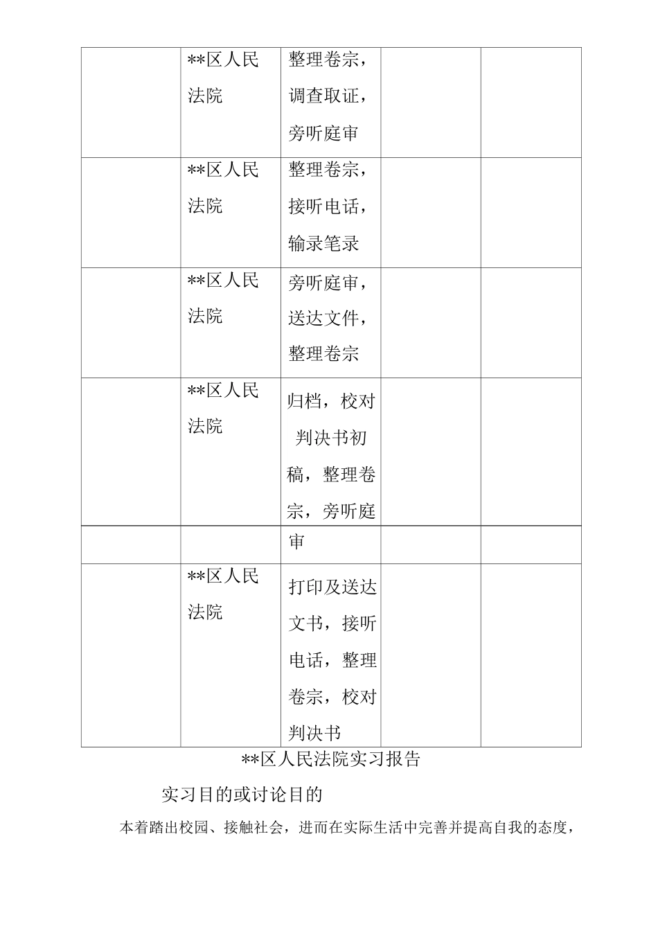 实习报告-法律专业_第2页