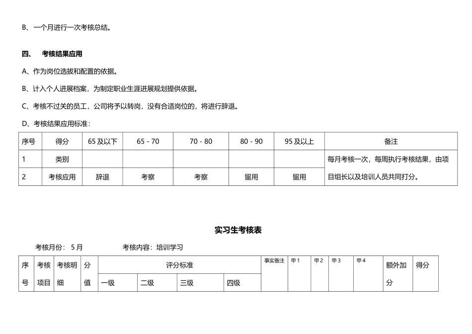 实习生考核表_第3页