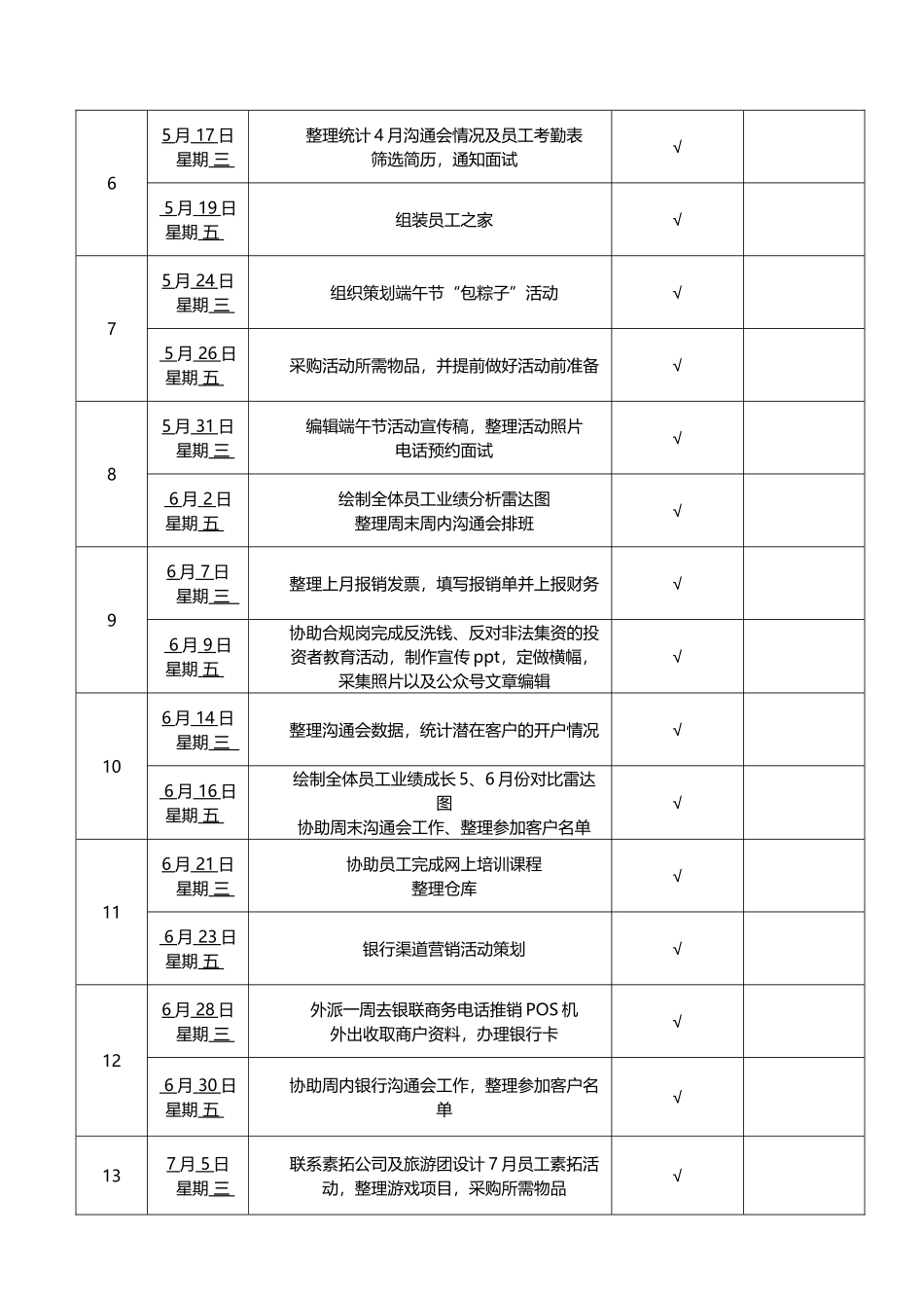 实习过程指导记录表_第3页