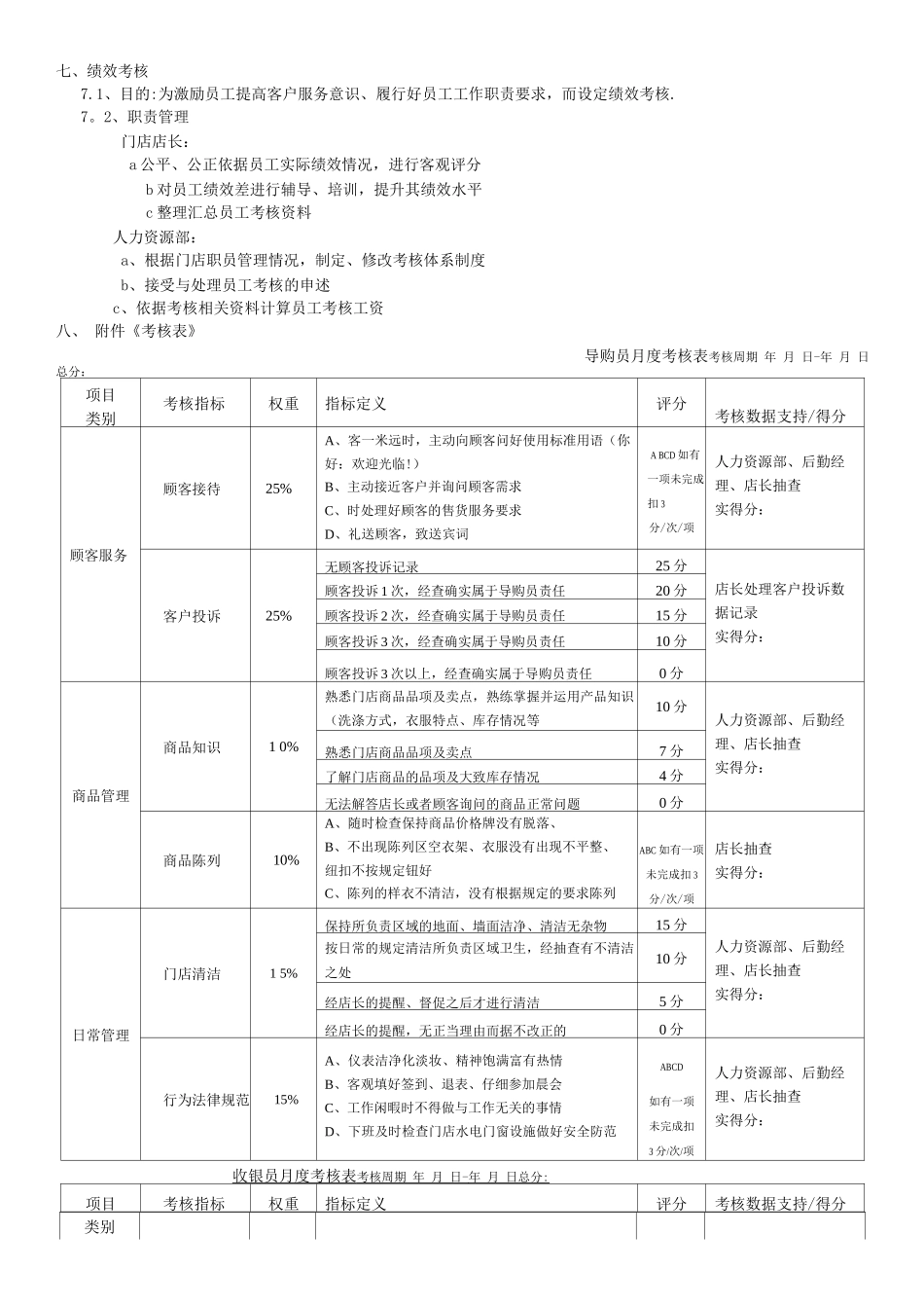 实体门店管理制度薪酬绩效管理制度_第2页