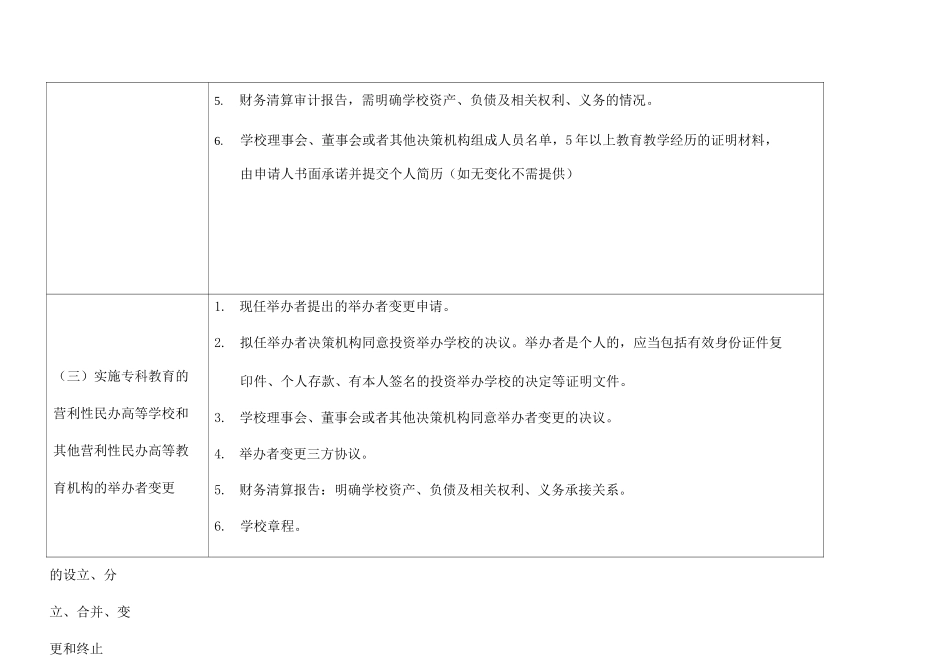 实施专科教育的营利性民办高等学校和其他营利性民办高等教育机构的设立分立合并变更和终止_第3页