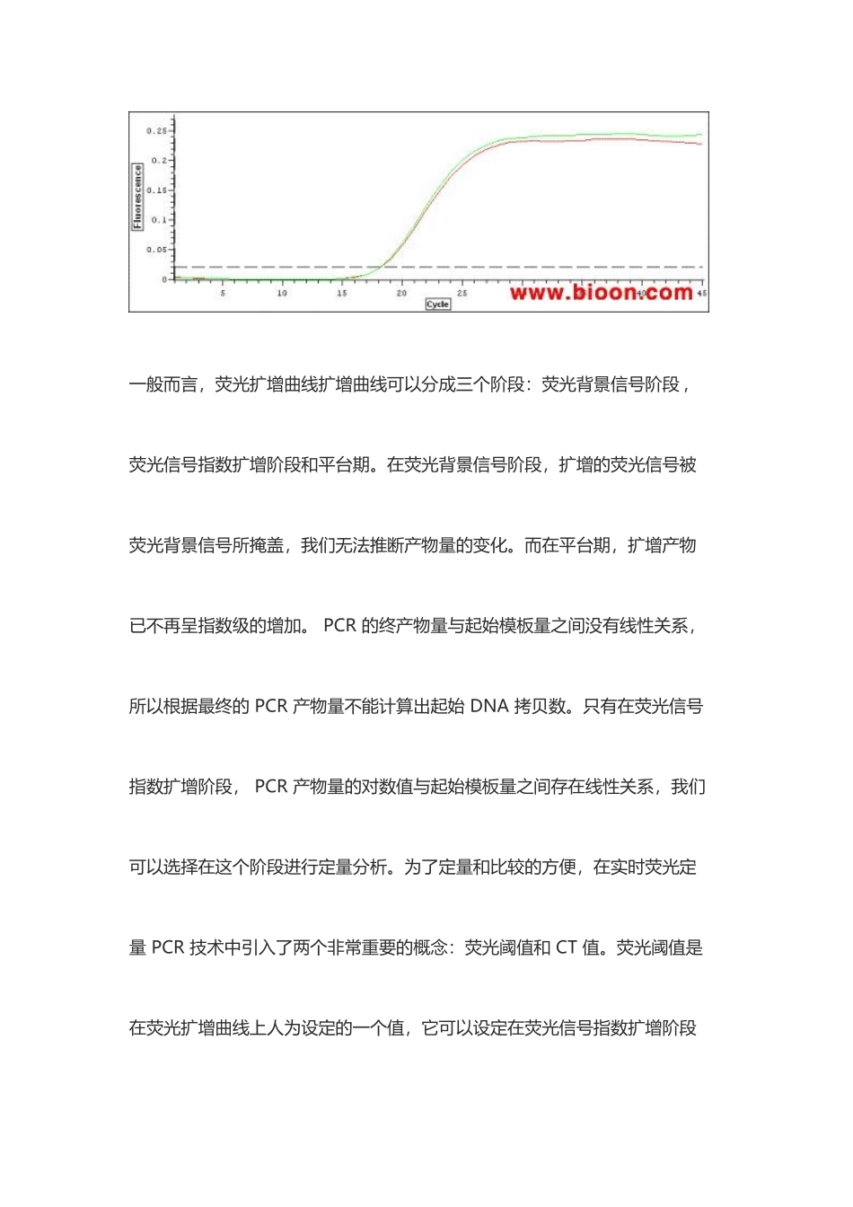 实时荧光定量-原理-taqman-探针简介_第3页