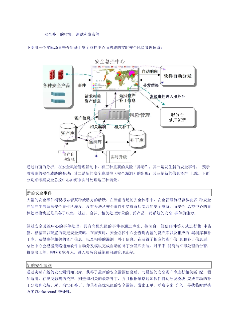 实时的安全风险管理体系_第3页
