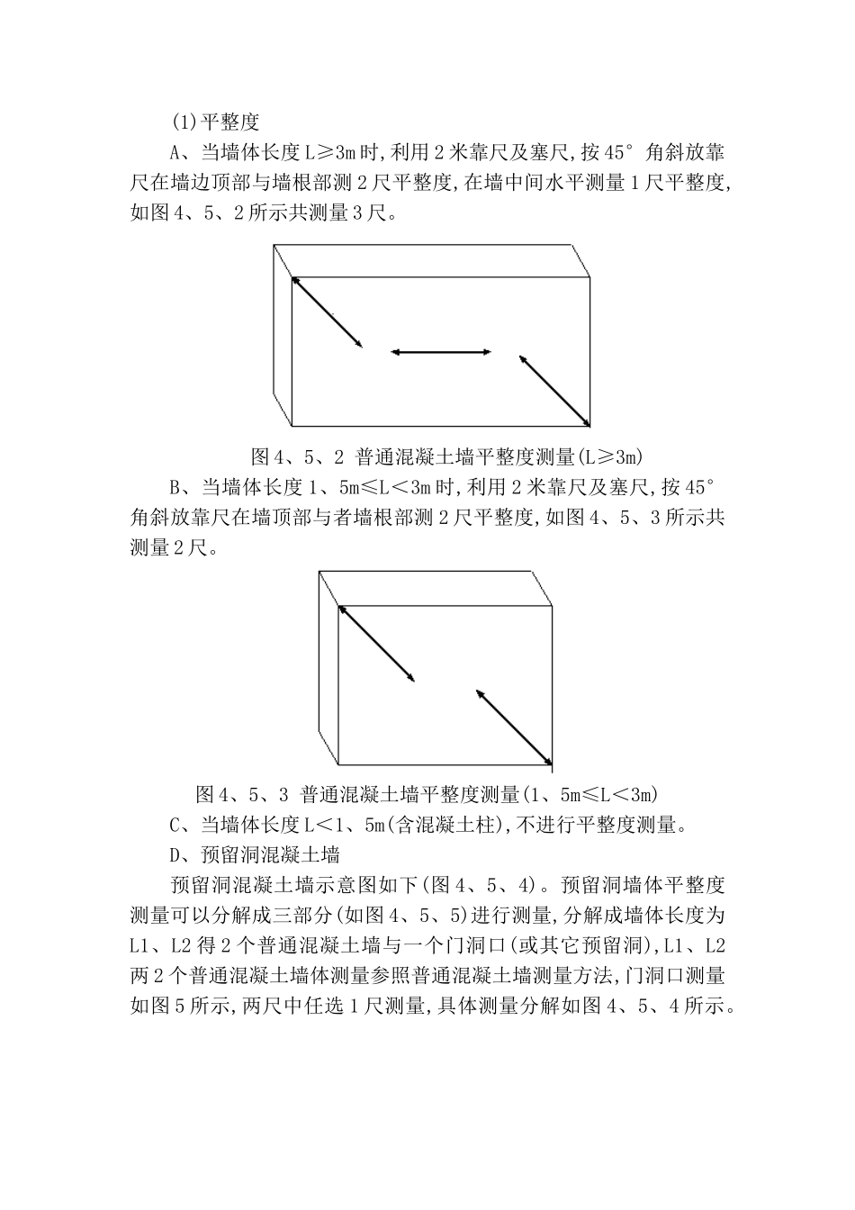 实测实量和样板方案_第2页