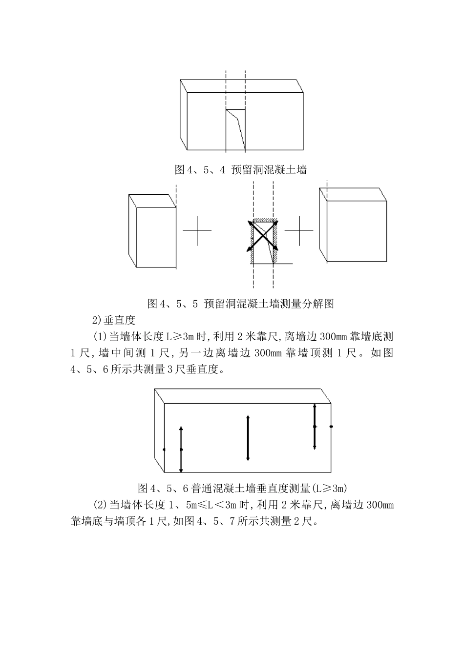 实测实量和样板方案_第3页