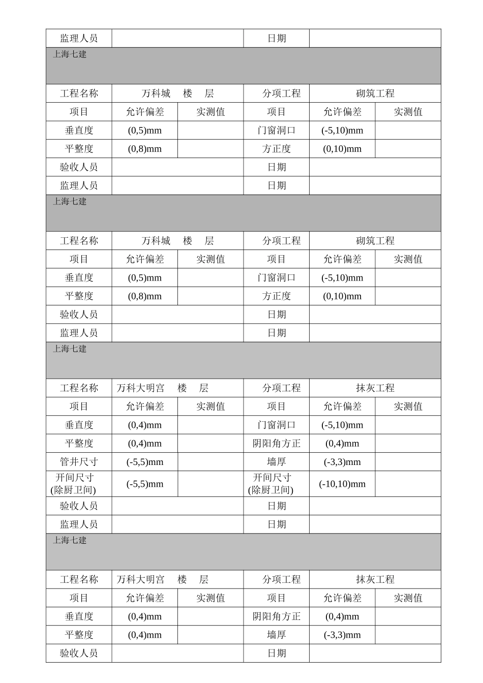实测实量标识_第2页