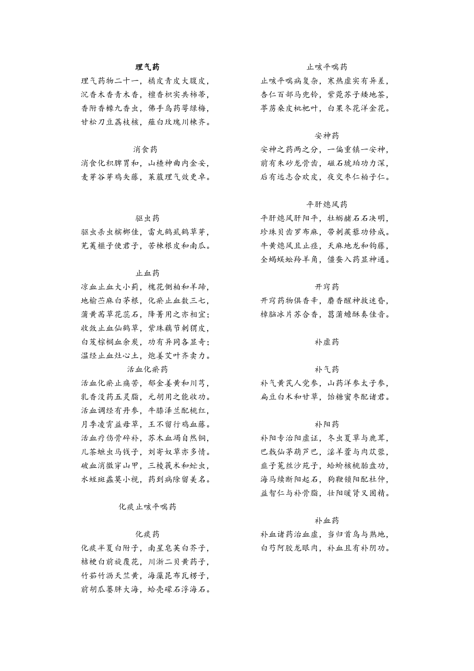 实用中药歌诀_第2页