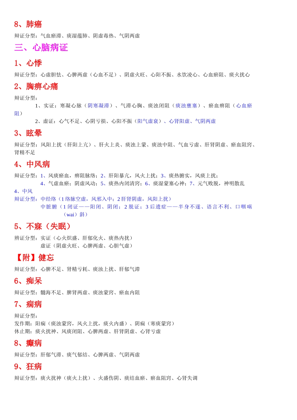 实用中医病名及证型_第2页