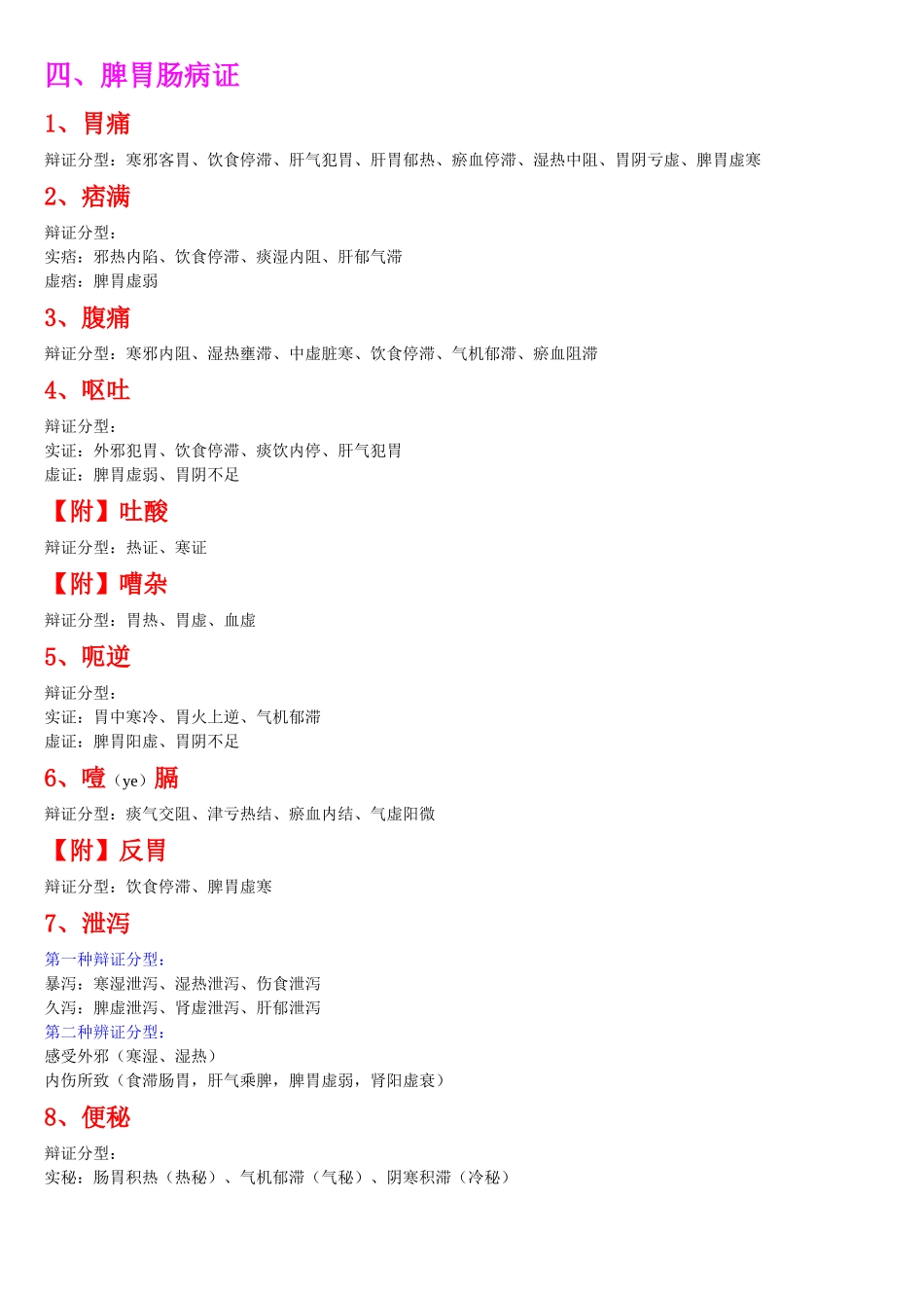 实用中医病名及证型_第3页