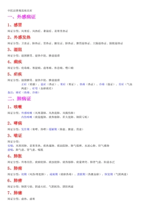 实用中医病名及证型