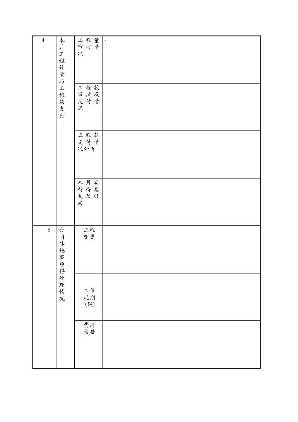 实用市政道路工程监理月报范本_第3页