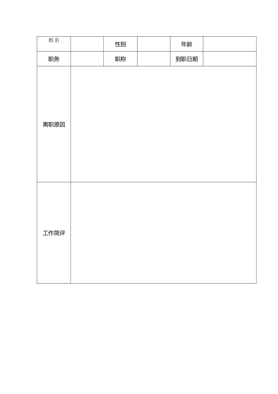 实用人力资源工具箱第四章-_第3页